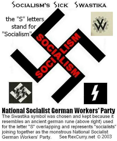 POLICE STATE AMERICA & swastika socialism