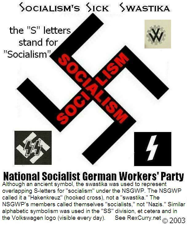 Edward Bellamy Swastika, Industrial Army